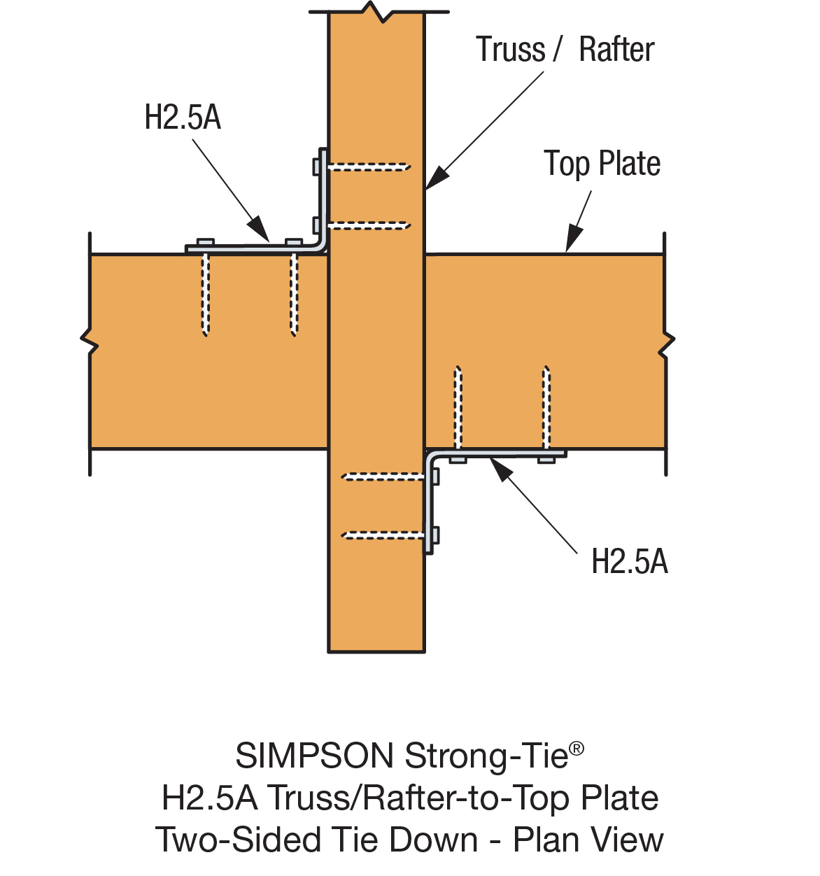 Hurricane Tie StrongTie Together we're helping build safer